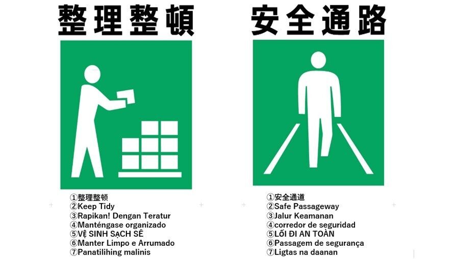 安全掲示用ピクトグラム①