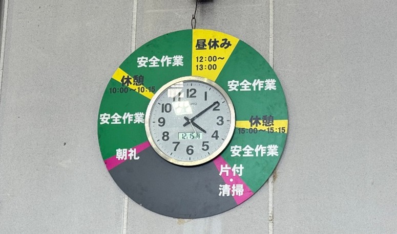 時計と1日のスケジュール